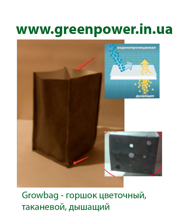 купить Горшок тканевой цветочный Growbag  у производителя в Украине